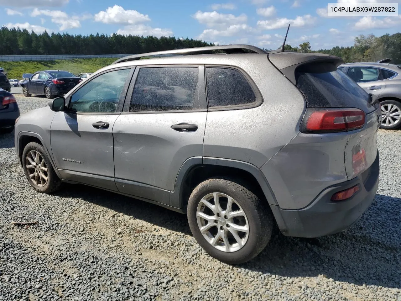 2016 Jeep Cherokee Sport VIN: 1C4PJLABXGW287822 Lot: 74259544