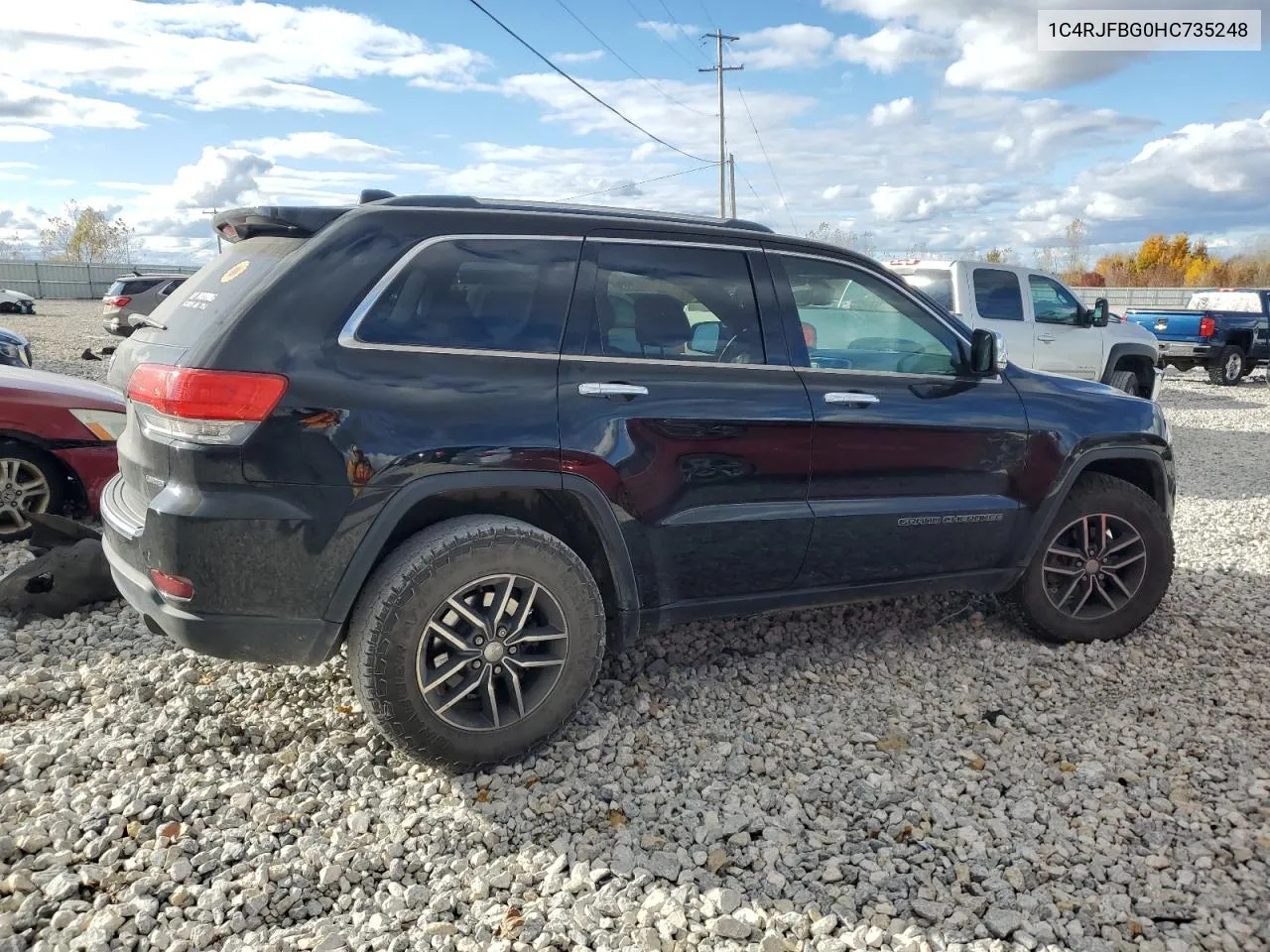 2017 Jeep Grand Cherokee Limited VIN: 1C4RJFBG0HC735248 Lot: 77753334