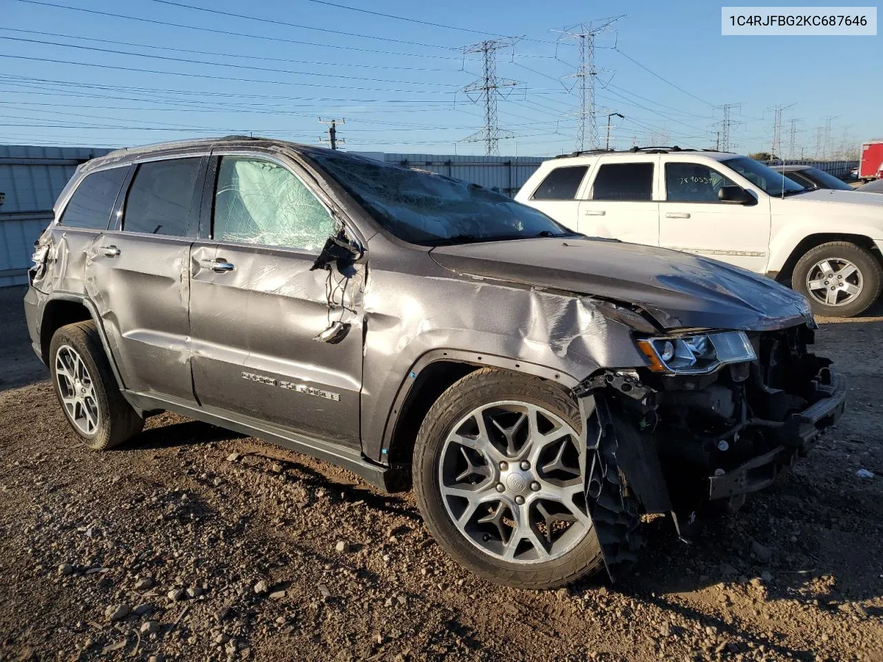 2019 Jeep Grand Cherokee Limited VIN: 1C4RJFBG2KC687646 Lot: 78902904