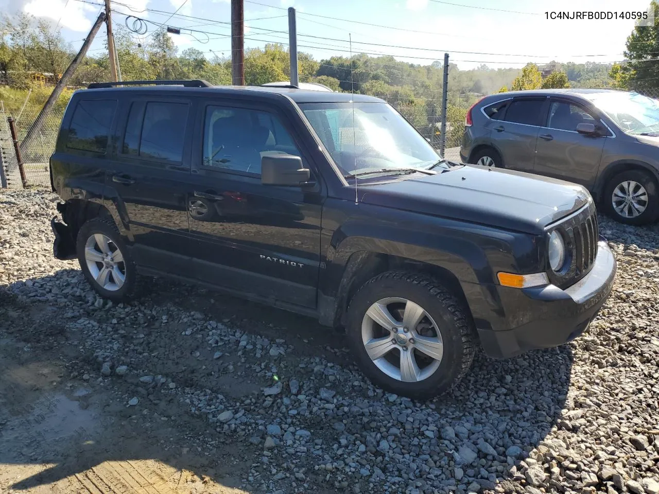 1C4NJRFB0DD140595 2013 Jeep Patriot Latitude