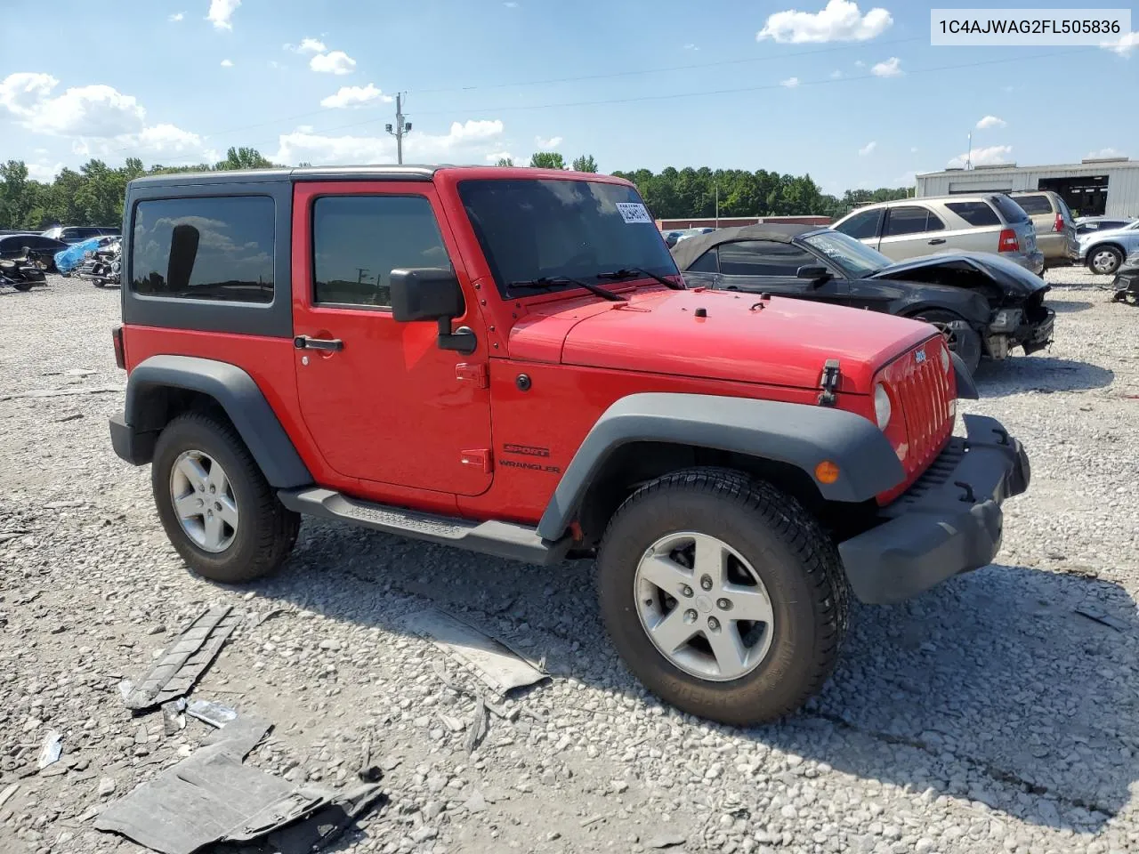 1C4AJWAG2FL505836 2015 Jeep Wrangler Sport