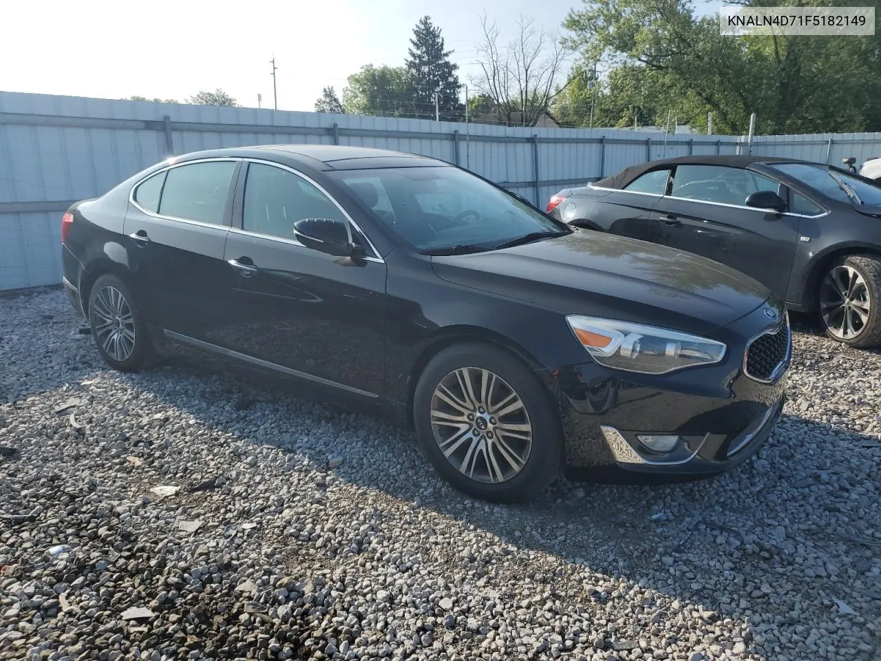 2015 Kia Cadenza Premium VIN: KNALN4D71F5182149 Lot: 68089944