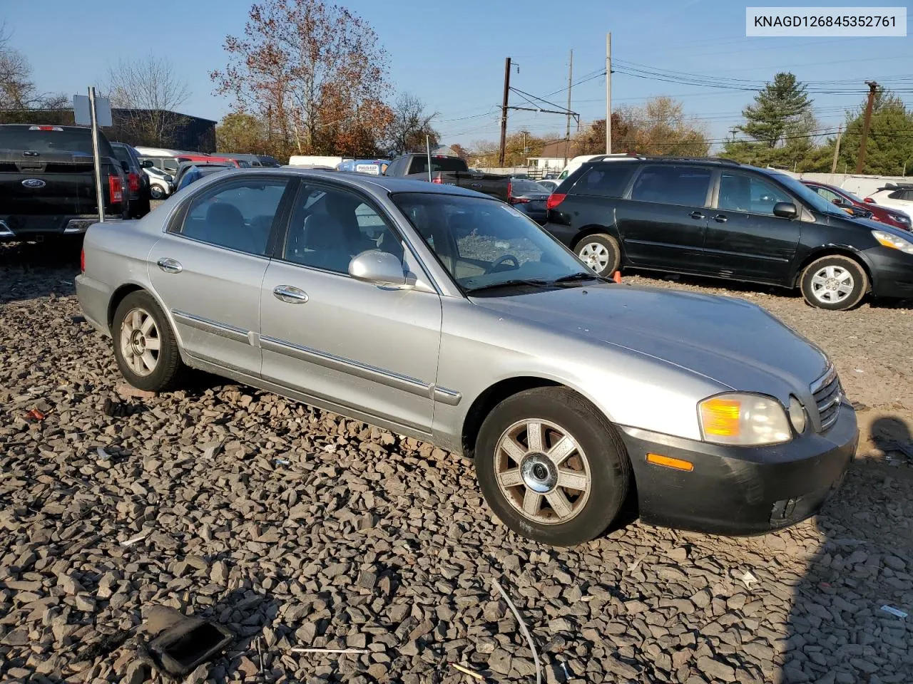 2004 Kia Optima Lx VIN: KNAGD126845352761 Lot: 78368614