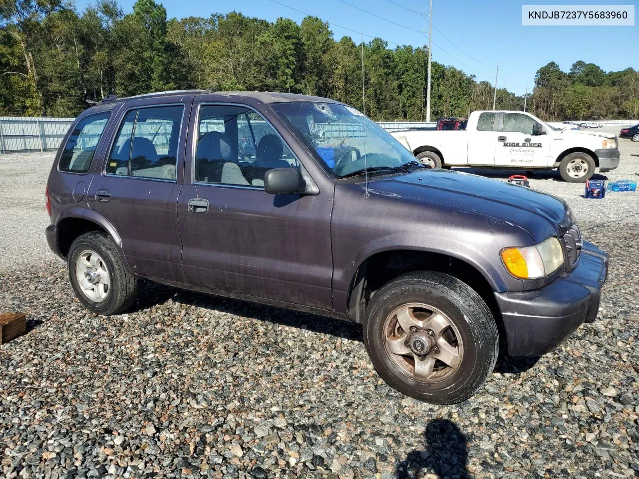 2000 Kia Sportage VIN: KNDJB7237Y5683960 Lot: 75192944