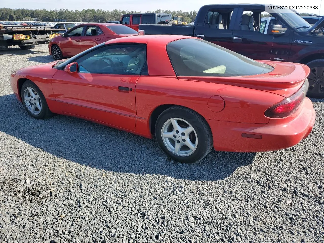 1996 Pontiac Firebird VIN: 2G2FS22KXT2220333 Lot: 77640324