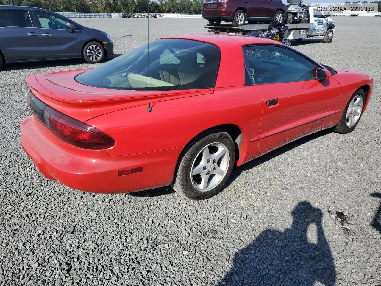 1996 Pontiac Firebird VIN: 2G2FS22KXT2220333 Lot: 77640324