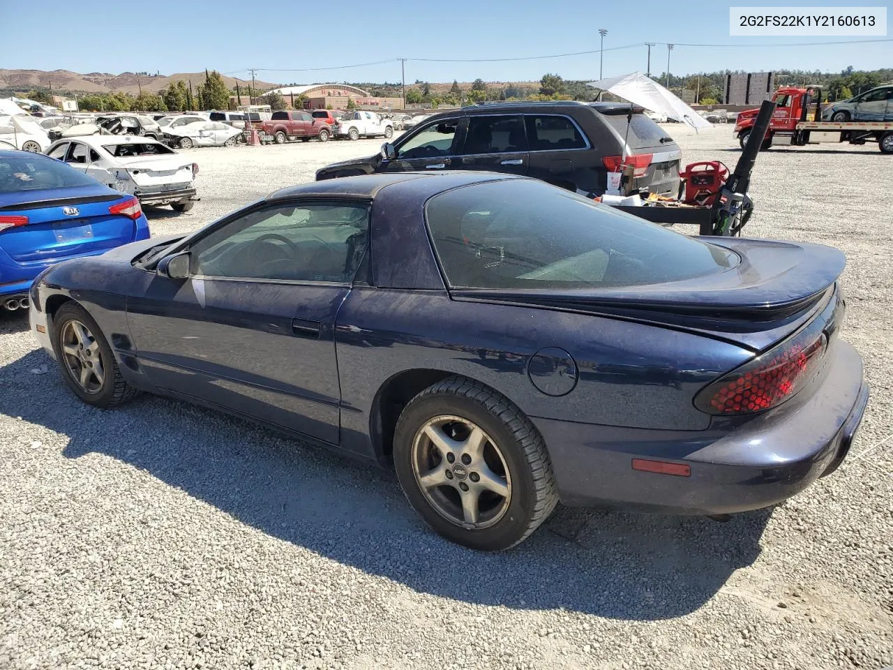 2000 Pontiac Firebird VIN: 2G2FS22K1Y2160613 Lot: 68363214