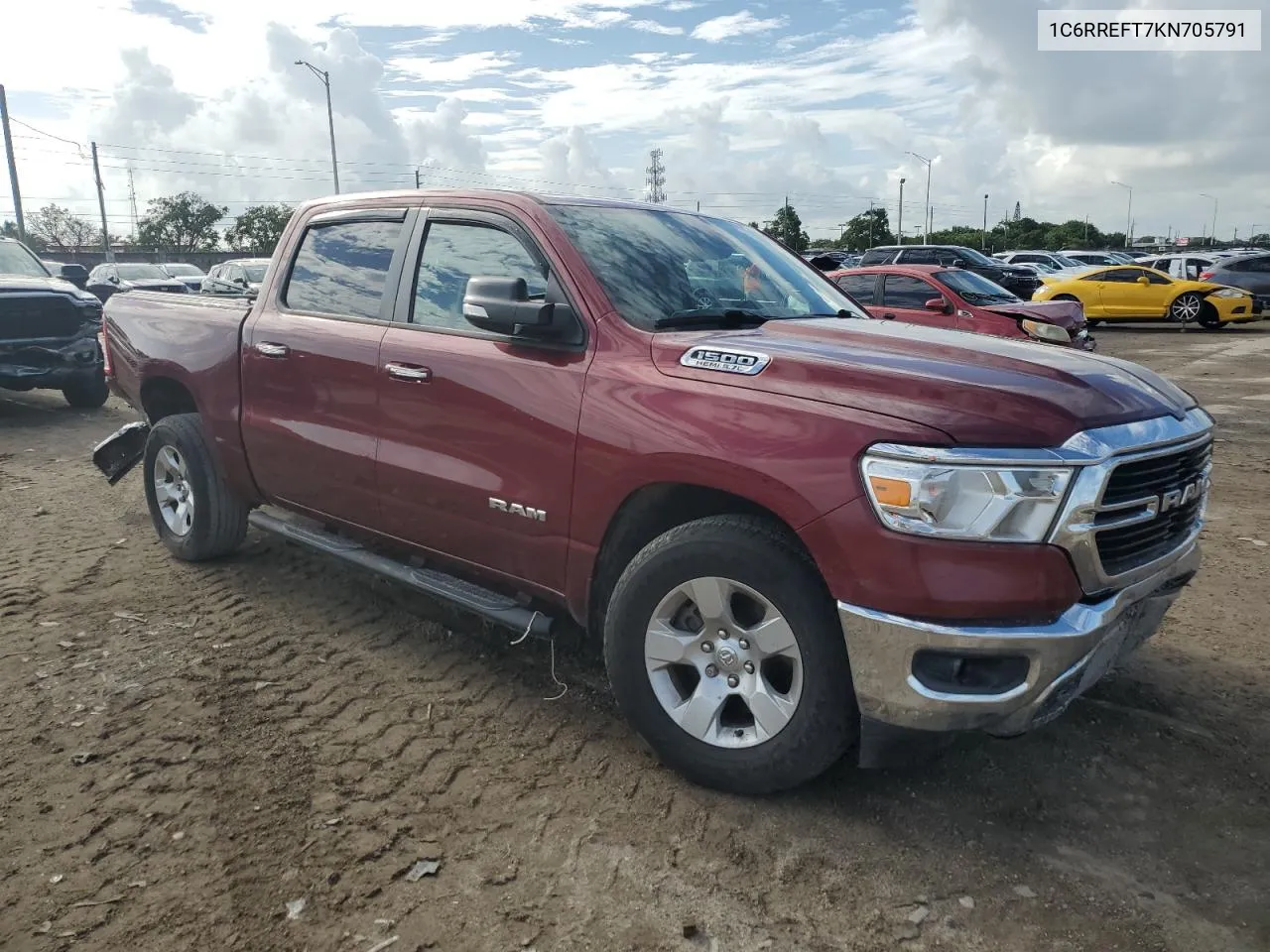 2019 Ram 1500 Big Horn/Lone Star VIN: 1C6RREFT7KN705791 Lot: 69014284