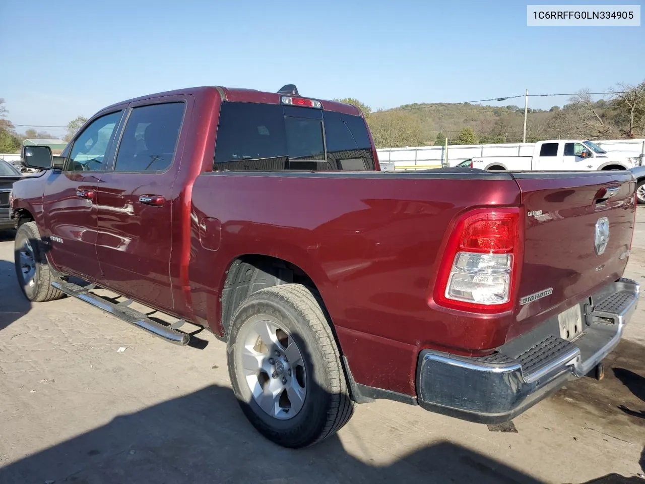 2020 Ram 1500 Big Horn/Lone Star VIN: 1C6RRFFG0LN334905 Lot: 77415314