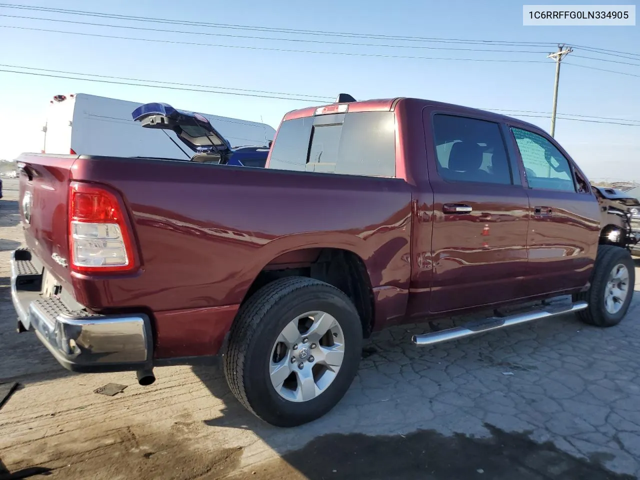 2020 Ram 1500 Big Horn/Lone Star VIN: 1C6RRFFG0LN334905 Lot: 77415314