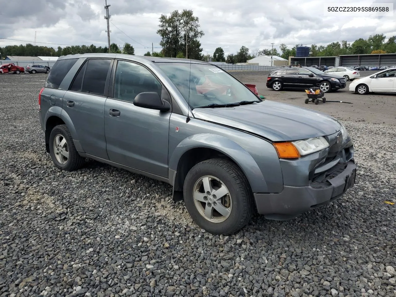 2005 Saturn Vue VIN: 5GZCZ23D95S869588 Lot: 69532144