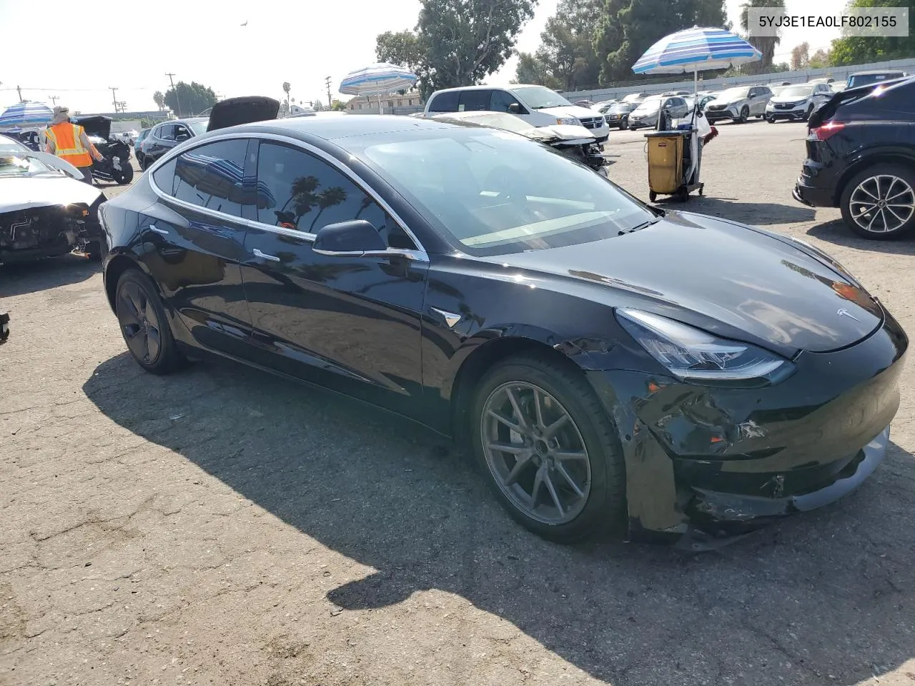 5YJ3E1EA0LF802155 2020 Tesla Model 3