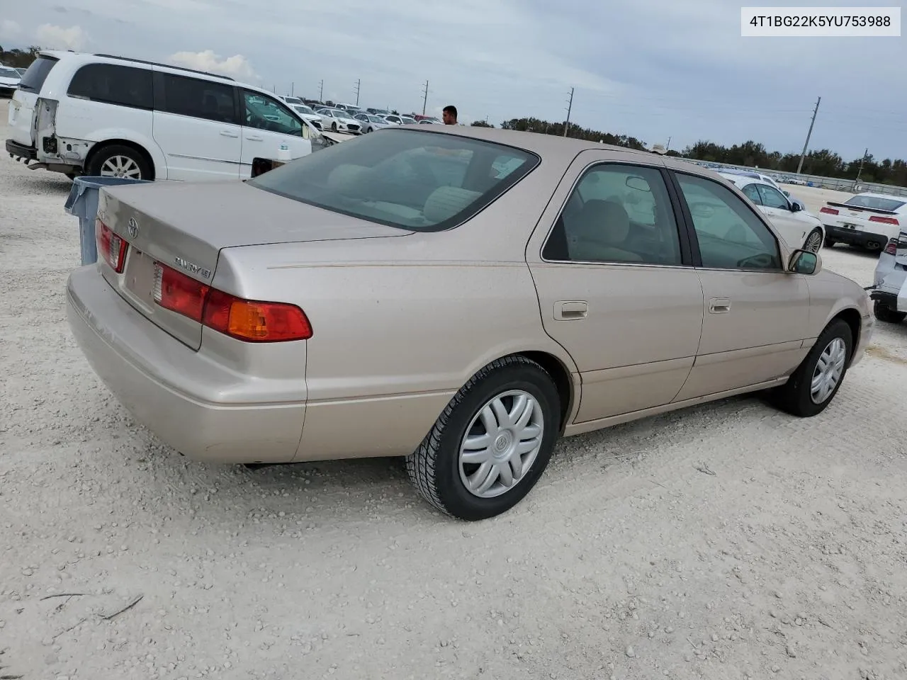 2000 Toyota Camry Ce VIN: 4T1BG22K5YU753988 Lot: 78083244