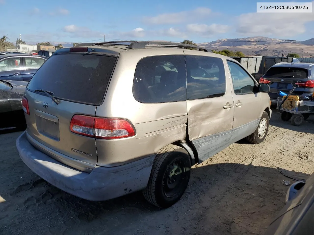 2003 Toyota Sienna Le VIN: 4T3ZF13C03U540725 Lot: 78494384