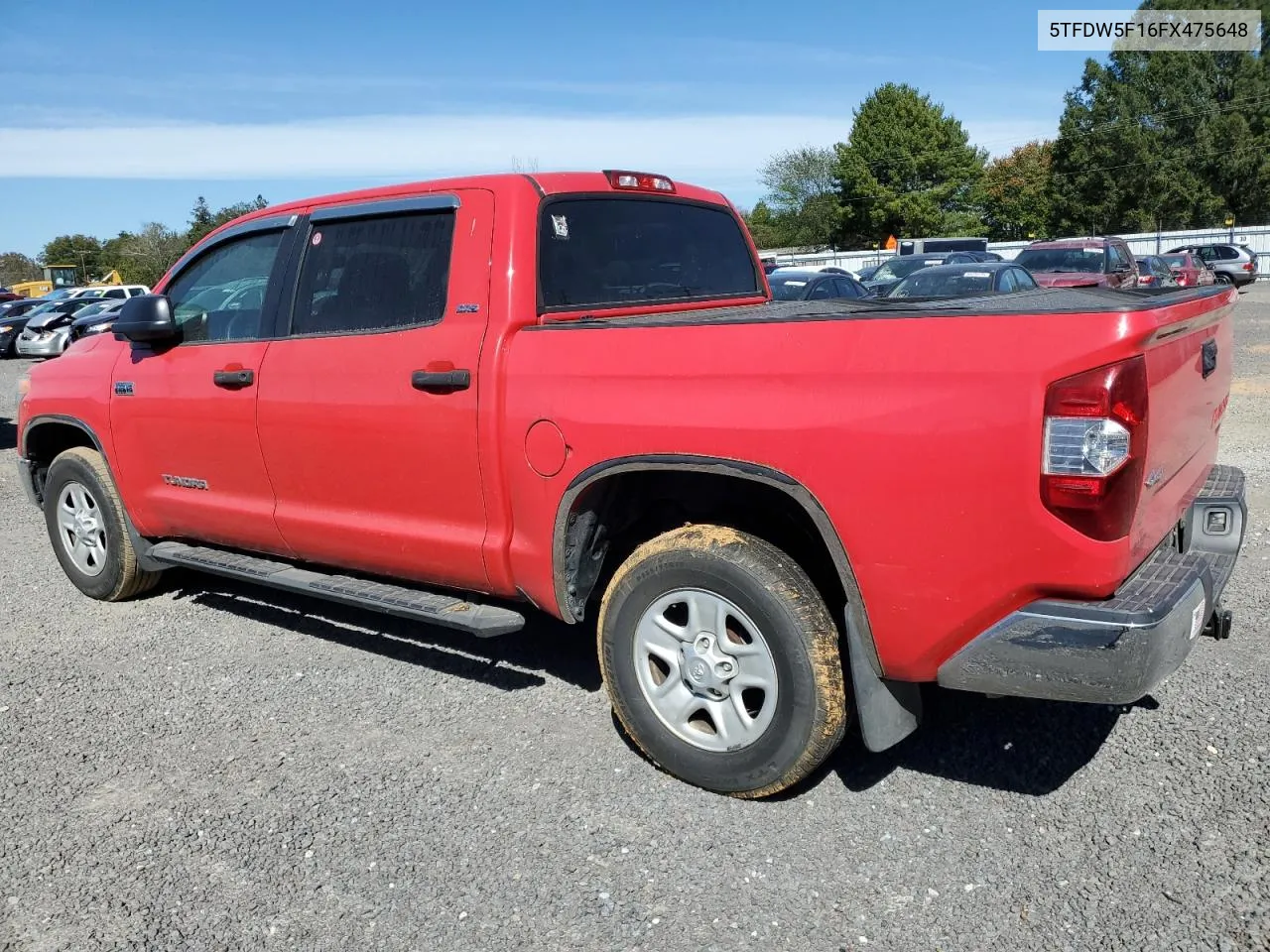 2015 Toyota Tundra Crewmax Sr5 VIN: 5TFDW5F16FX475648 Lot: 75410414