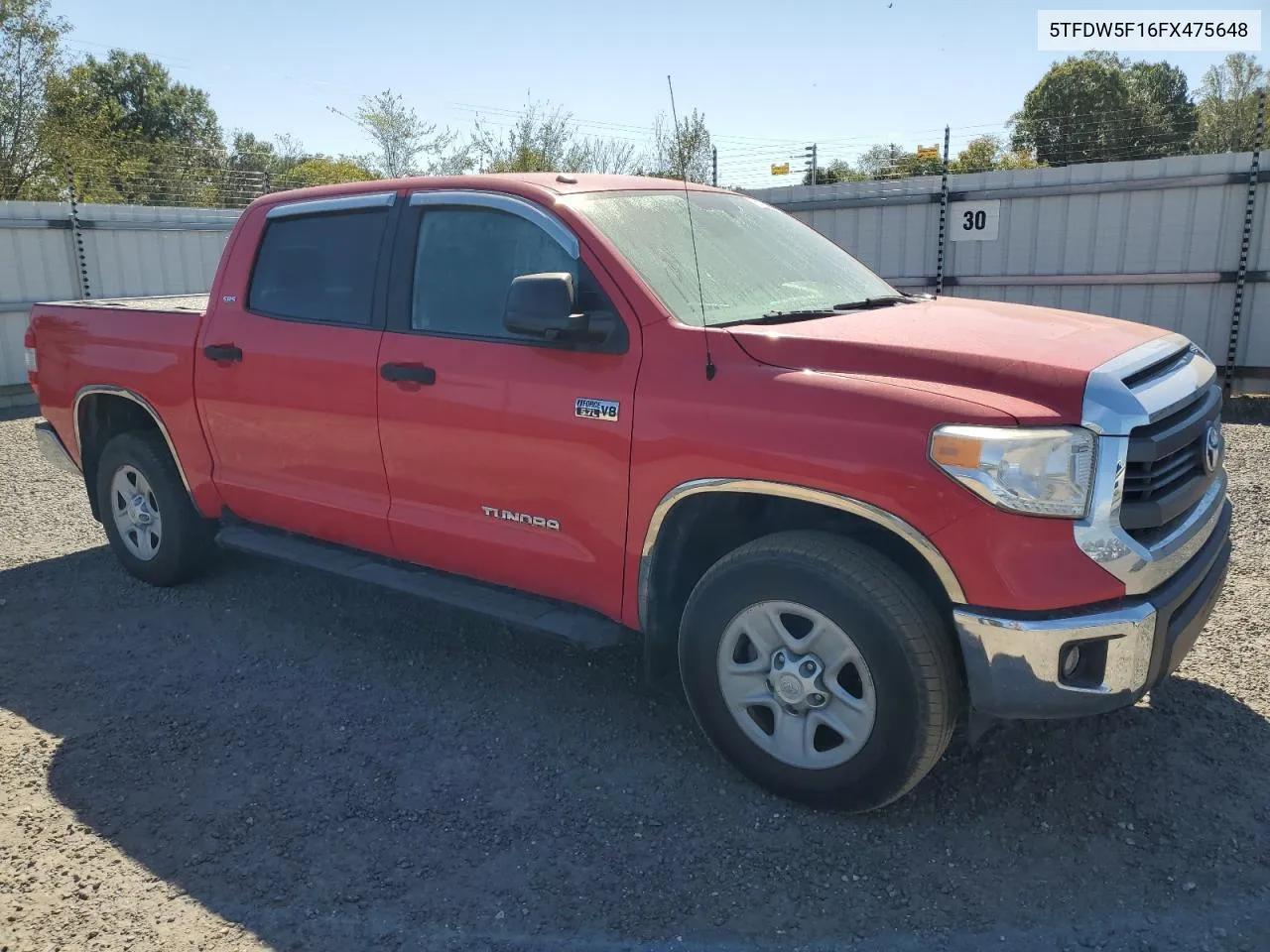 2015 Toyota Tundra Crewmax Sr5 VIN: 5TFDW5F16FX475648 Lot: 75410414