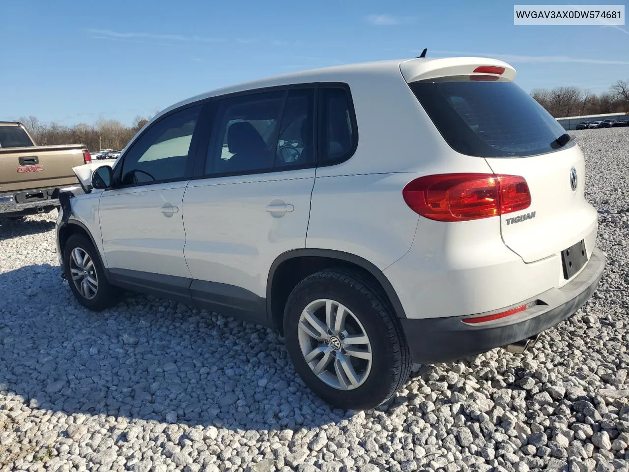 2013 Volkswagen Tiguan S VIN: WVGAV3AX0DW574681 Lot: 79229234