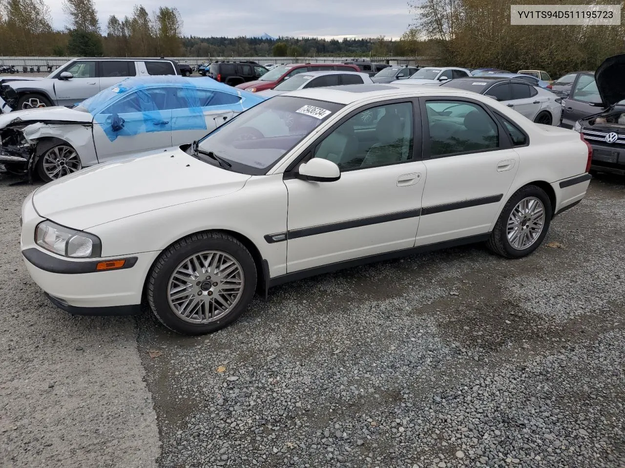 2001 Volvo S80 VIN: YV1TS94D511195723 Lot: 73436734