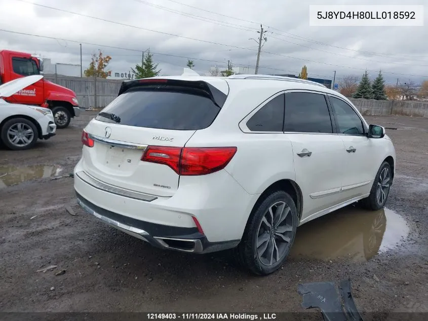 2020 Acura Mdx Advance Pkg VIN: 5J8YD4H80LL018592 Lot: 12149403