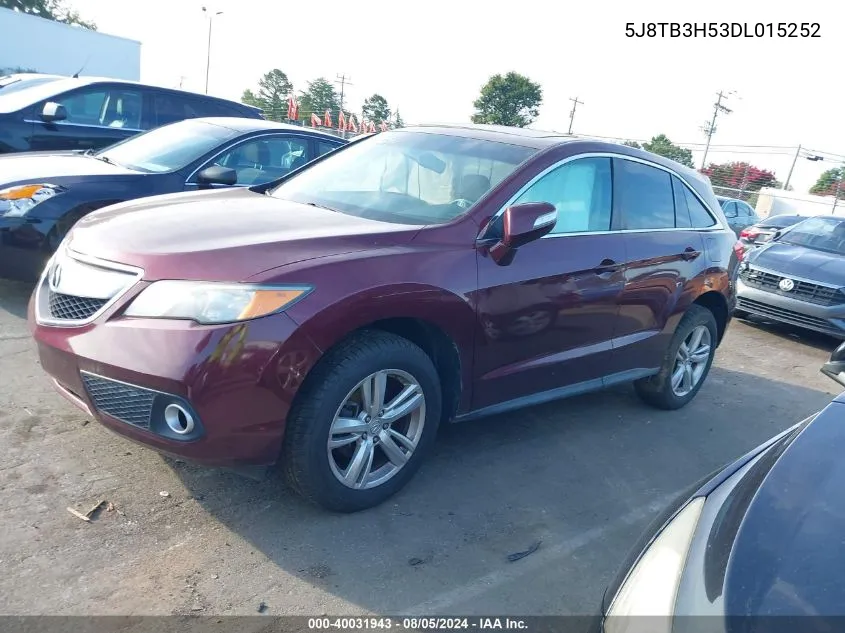 2013 Acura Rdx VIN: 5J8TB3H53DL015252 Lot: 40031943