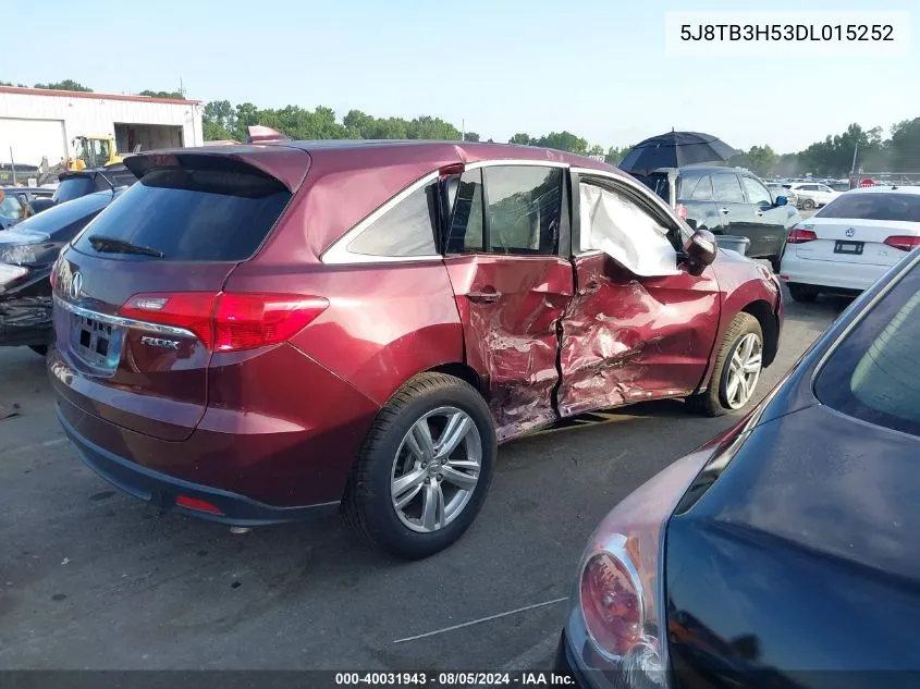 2013 Acura Rdx VIN: 5J8TB3H53DL015252 Lot: 40031943