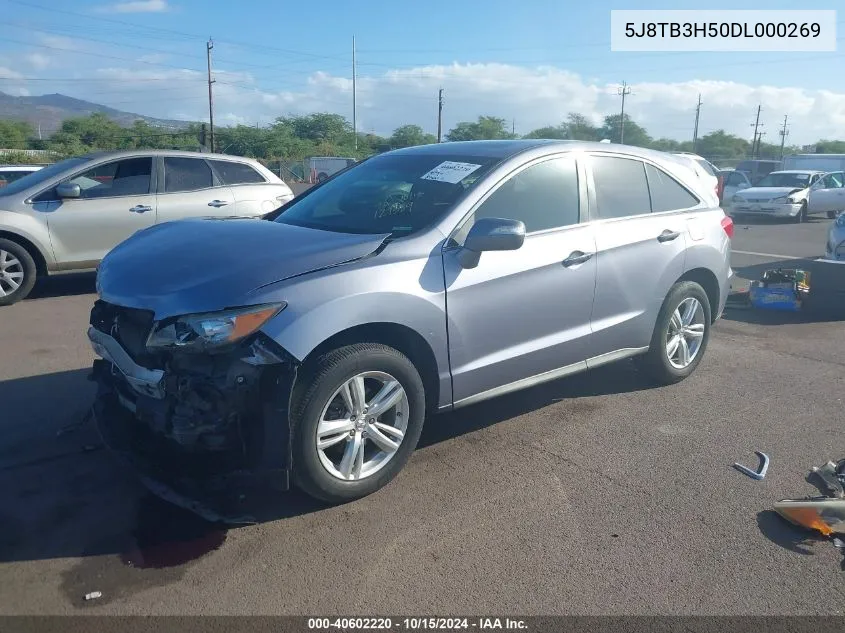 2013 Acura Rdx VIN: 5J8TB3H50DL000269 Lot: 40602220