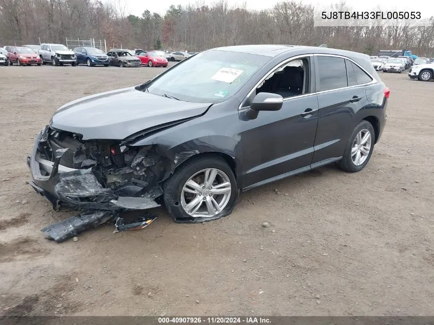 2015 Acura Rdx VIN: 5J8TB4H33FL005053 Lot: 40907926