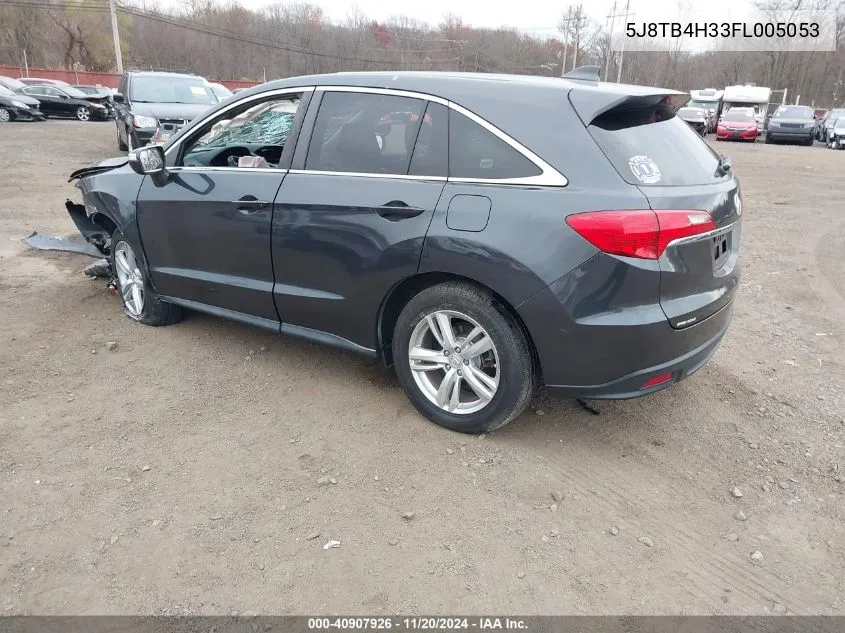 2015 Acura Rdx VIN: 5J8TB4H33FL005053 Lot: 40907926