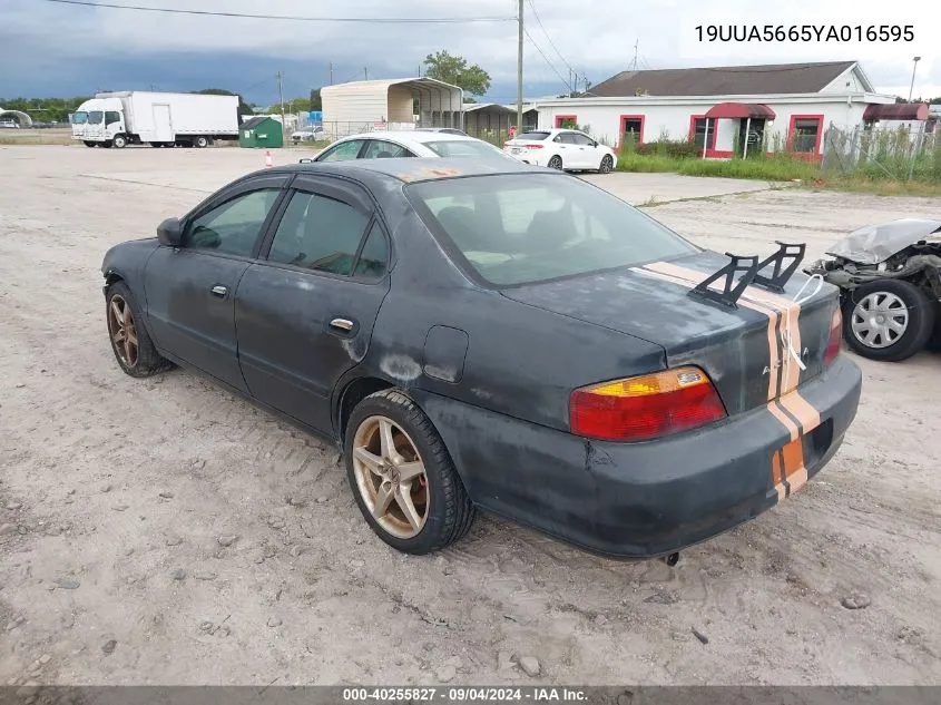 2000 Acura Tl 3.2 VIN: 19UUA5665YA016595 Lot: 40255827