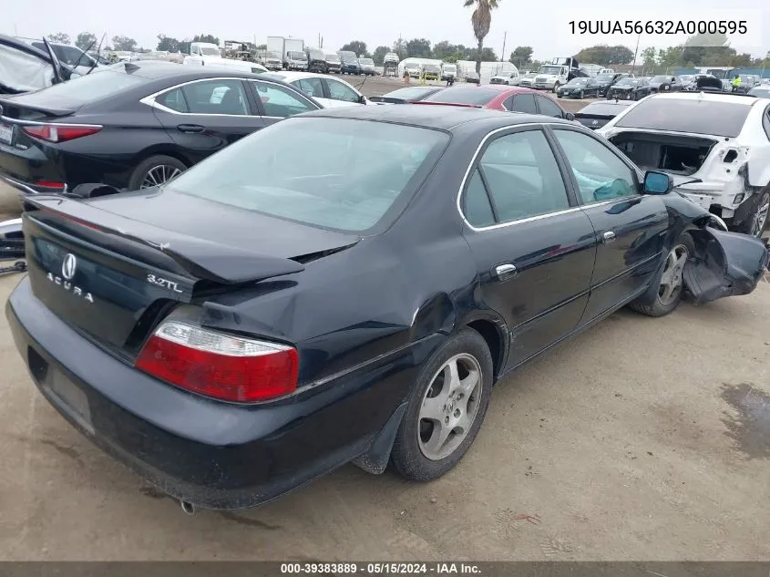 2002 Acura Tl 3.2 VIN: 19UUA56632A000595 Lot: 39383889