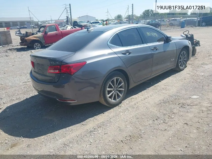 2020 Acura Tlx Standard VIN: 19UUB1F35LA017251 Lot: 40299296