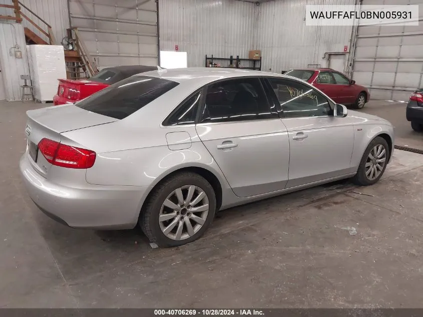 2011 Audi A4 2.0T Premium VIN: WAUFFAFL0BN005931 Lot: 40706269