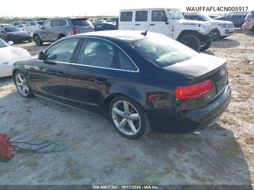 2012 Audi A4 2.0T Premium VIN: WAUFFAFL4CN005917 Lot: 40617287