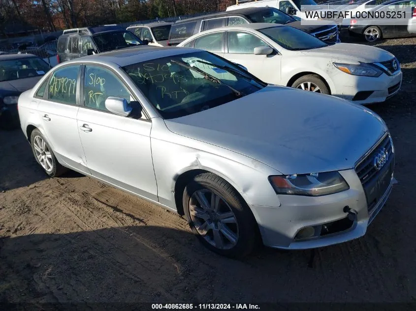 2012 Audi A4 2.0T Premium VIN: WAUBFAFL0CN005251 Lot: 40862685