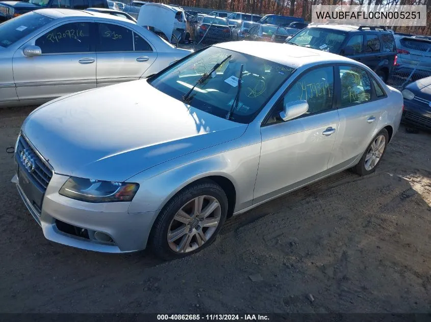 2012 Audi A4 2.0T Premium VIN: WAUBFAFL0CN005251 Lot: 40862685