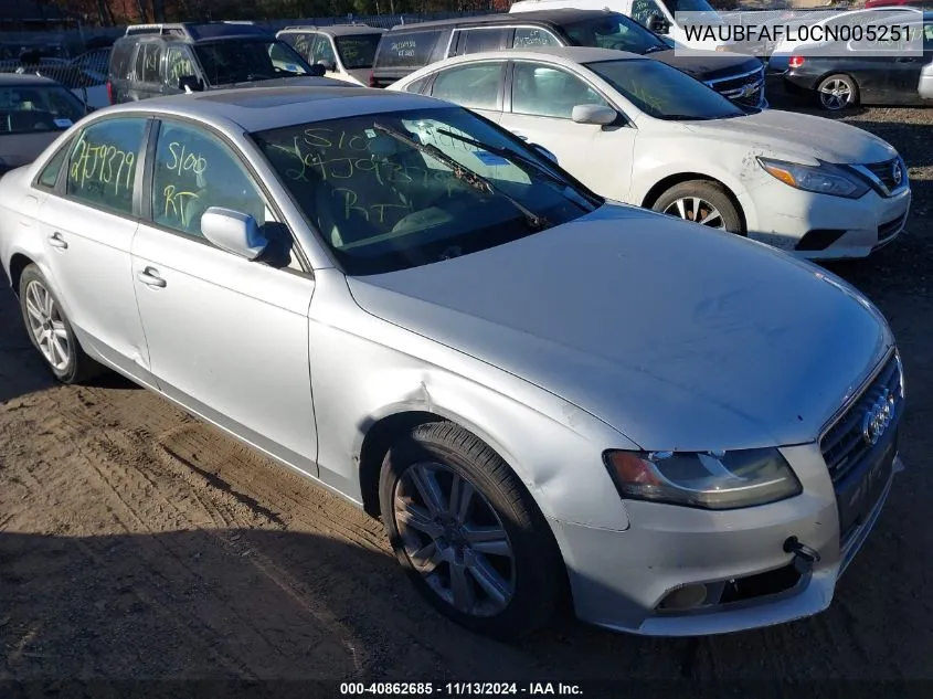 2012 Audi A4 2.0T Premium VIN: WAUBFAFL0CN005251 Lot: 40862685