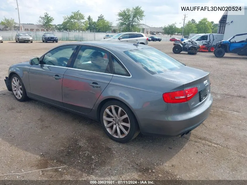 WAUFFAFL3DN020524 2013 Audi A4 2.0T Premium