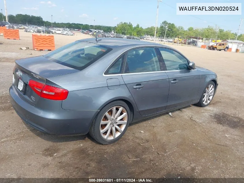 2013 Audi A4 2.0T Premium VIN: WAUFFAFL3DN020524 Lot: 39831601