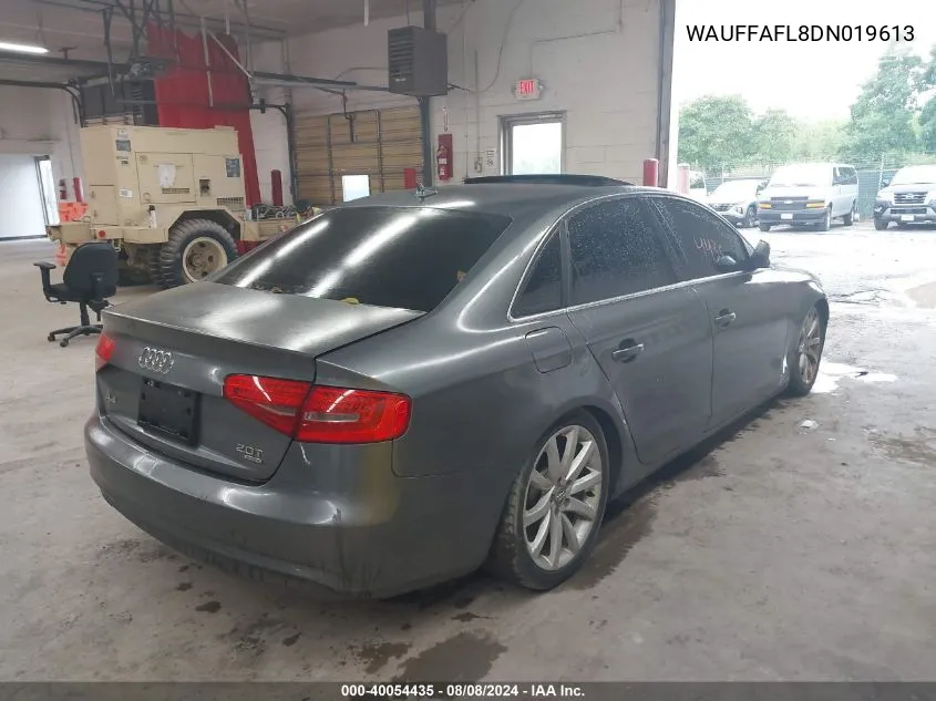 WAUFFAFL8DN019613 2013 Audi A4 2.0T Premium