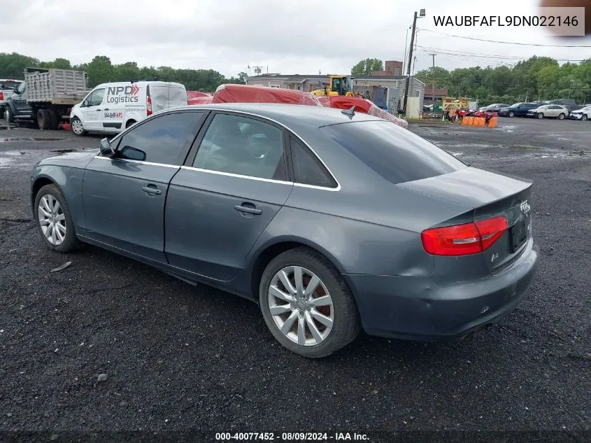 WAUBFAFL9DN022146 2013 Audi A4 2.0T Premium