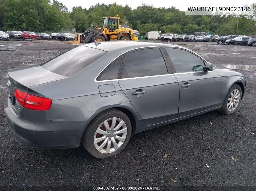 WAUBFAFL9DN022146 2013 Audi A4 2.0T Premium