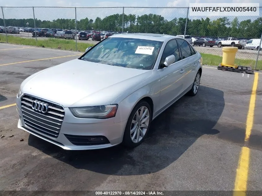 2013 Audi A4 2.0T Premium VIN: WAUFFAFLXDN005440 Lot: 40122970