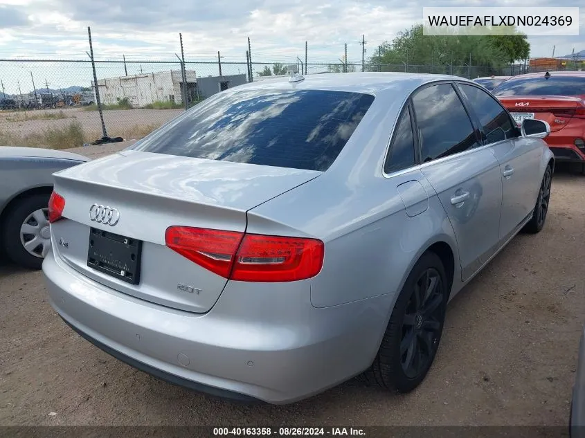 2013 Audi A4 2.0T Premium VIN: WAUEFAFLXDN024369 Lot: 40163358