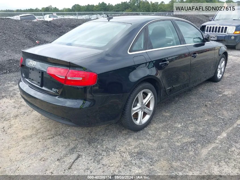 2013 Audi A4 2.0T Premium VIN: WAUAFAFL5DN027615 Lot: 40285174