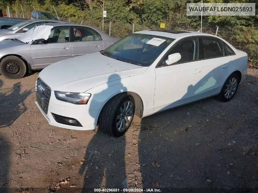 2013 Audi A4 2.0T Premium VIN: WAUBFAFL6DN025893 Lot: 40296881