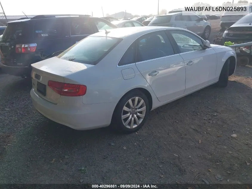 2013 Audi A4 2.0T Premium VIN: WAUBFAFL6DN025893 Lot: 40296881