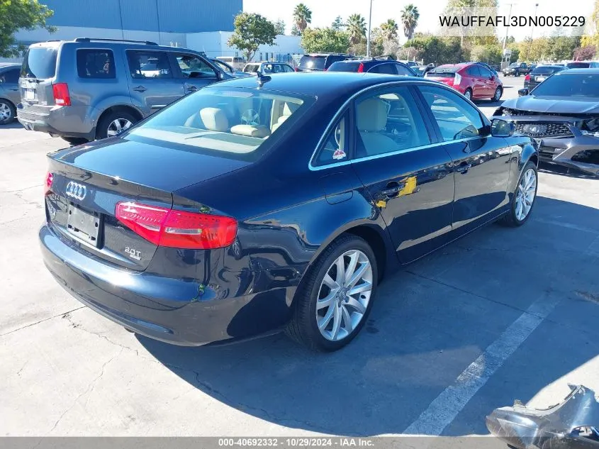 2013 Audi A4 2.0T Premium VIN: WAUFFAFL3DN005229 Lot: 40692332