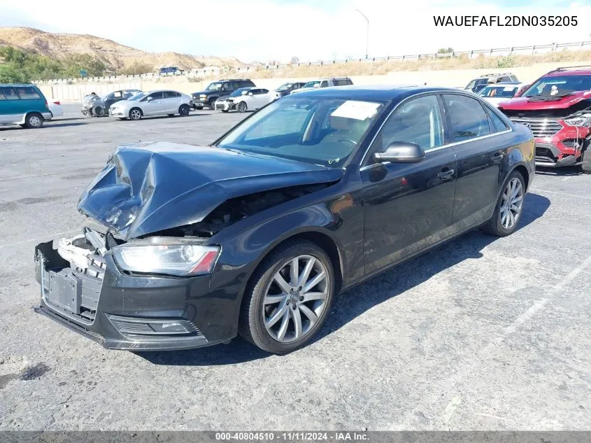 2013 Audi A4 2.0T Premium VIN: WAUEFAFL2DN035205 Lot: 40804510