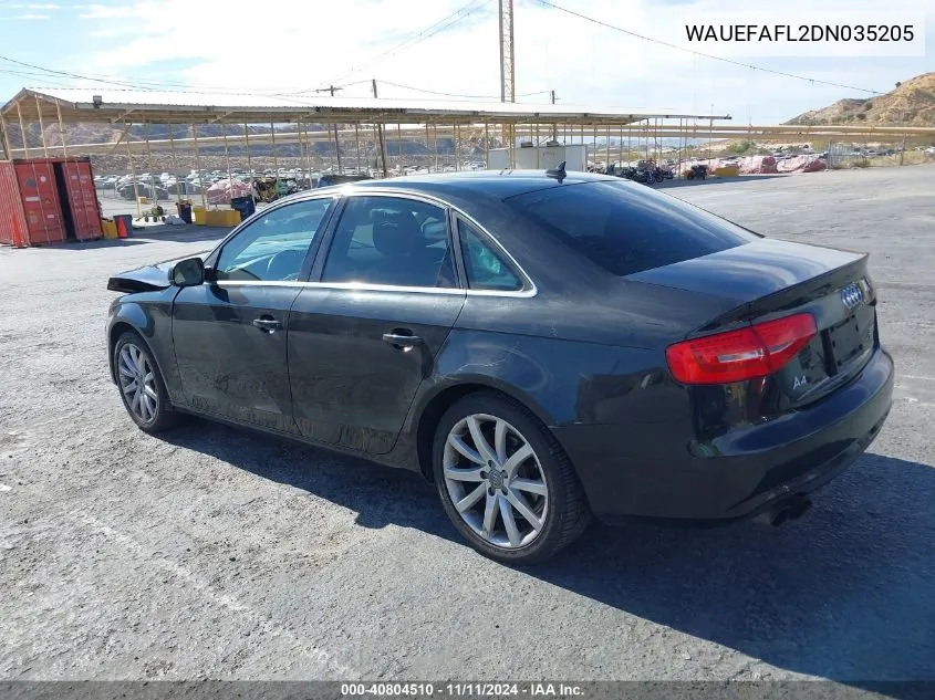 2013 Audi A4 2.0T Premium VIN: WAUEFAFL2DN035205 Lot: 40804510