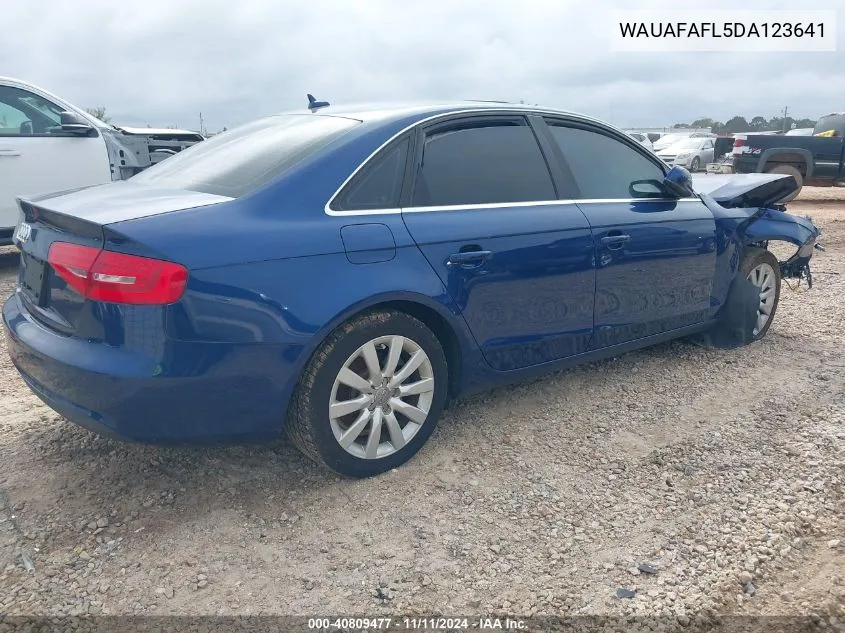 2013 Audi A4 2.0T Premium VIN: WAUAFAFL5DA123641 Lot: 40809477